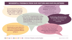 Quotations from Visitors and Volunteers